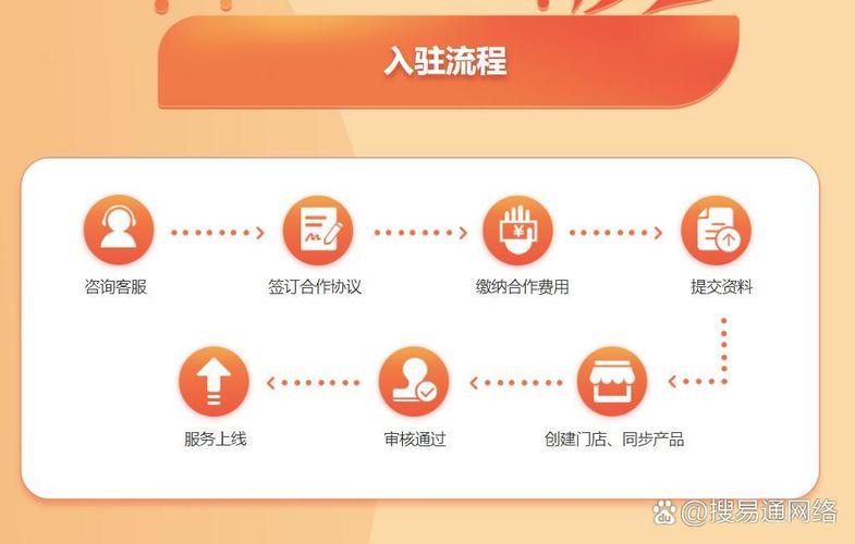 本地惠生活 教育咨询服务入驻的理想阵地，连接社区与专业